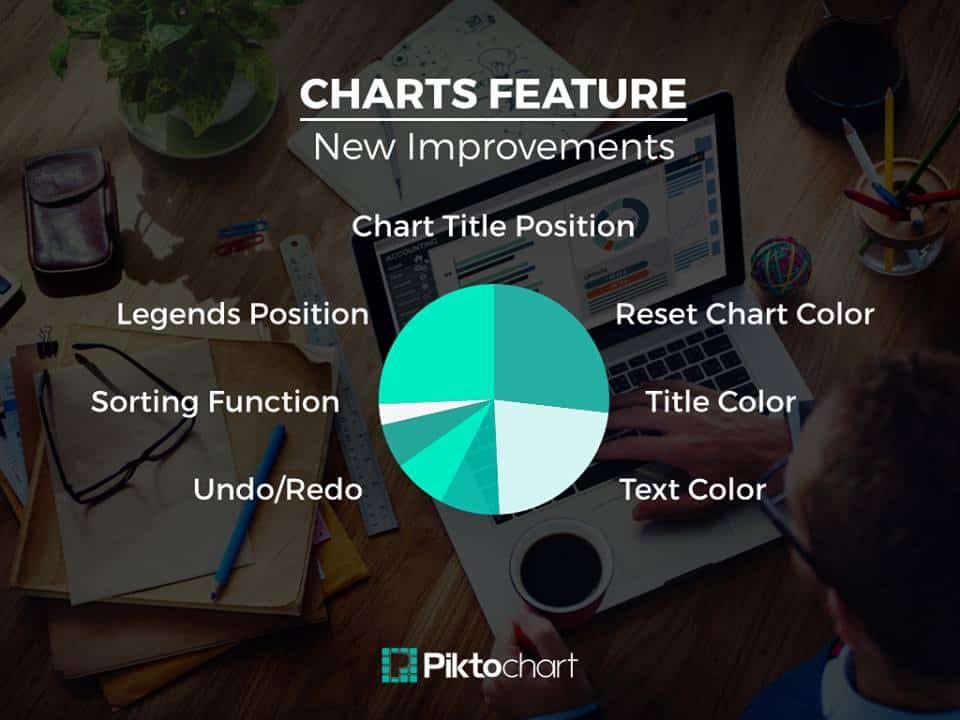 chart feature
