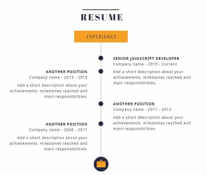resume timeline example, creative resume timelines