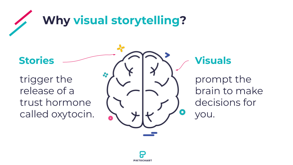 Visual storytelling effect