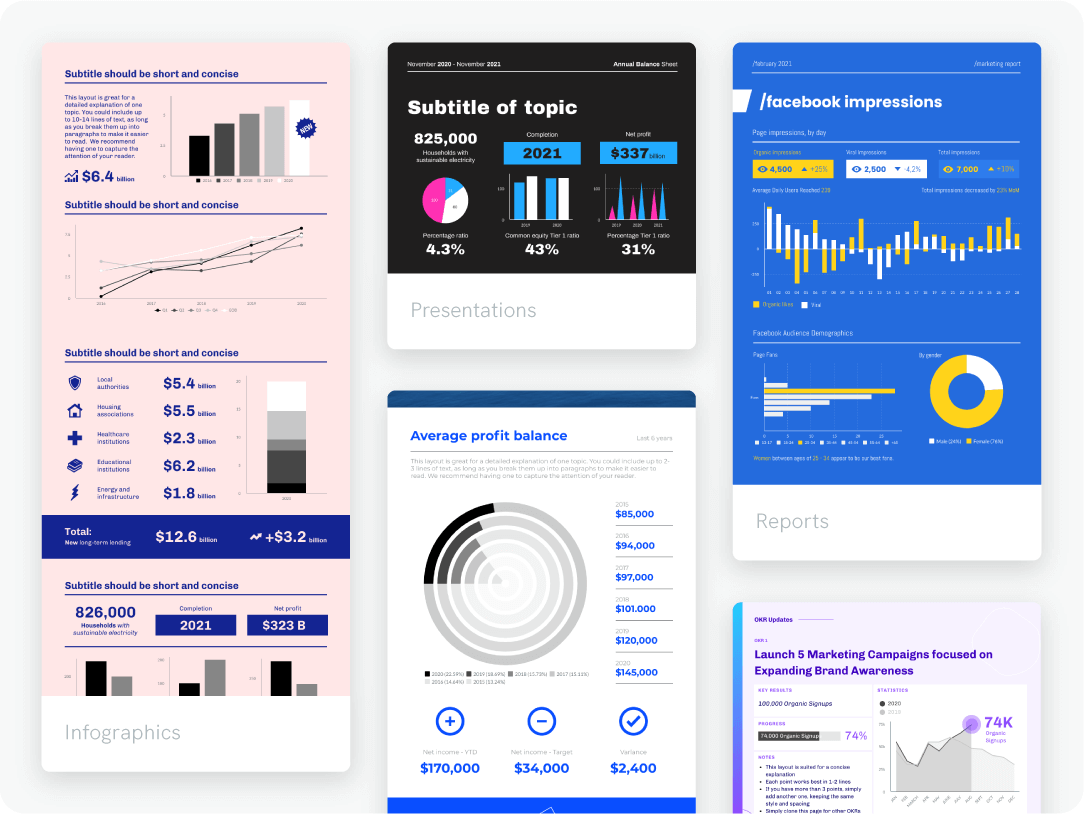 add charts to any format in piktochart