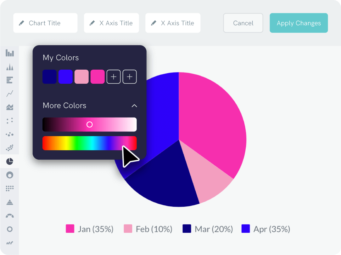Benefit change color pie chart