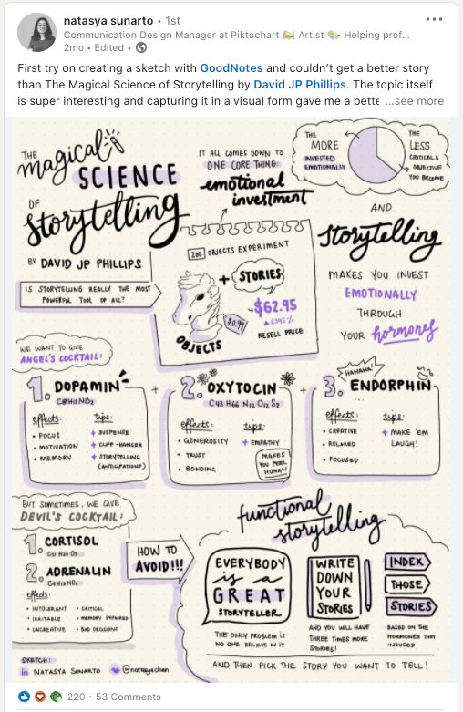 The Magical Science of Storytelling Scribble post on LinkedIn