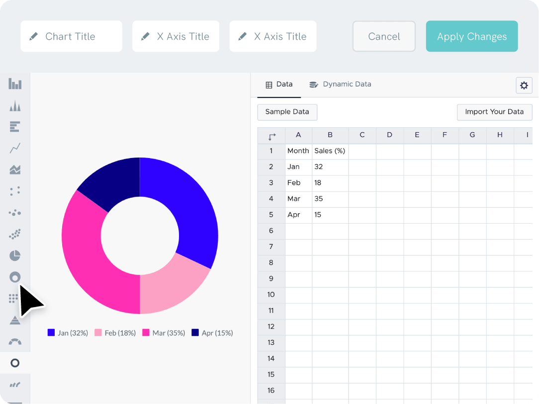 Benefit - donut chart data entry