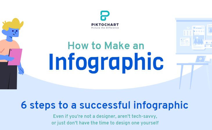 how to make an infographic - change images & icons
