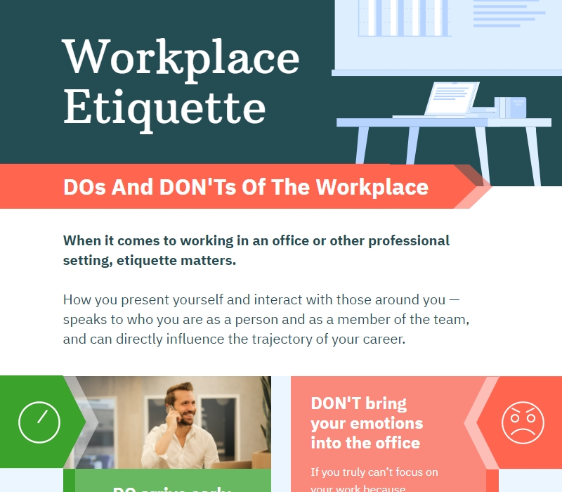 workplace etiquette comparison chart template