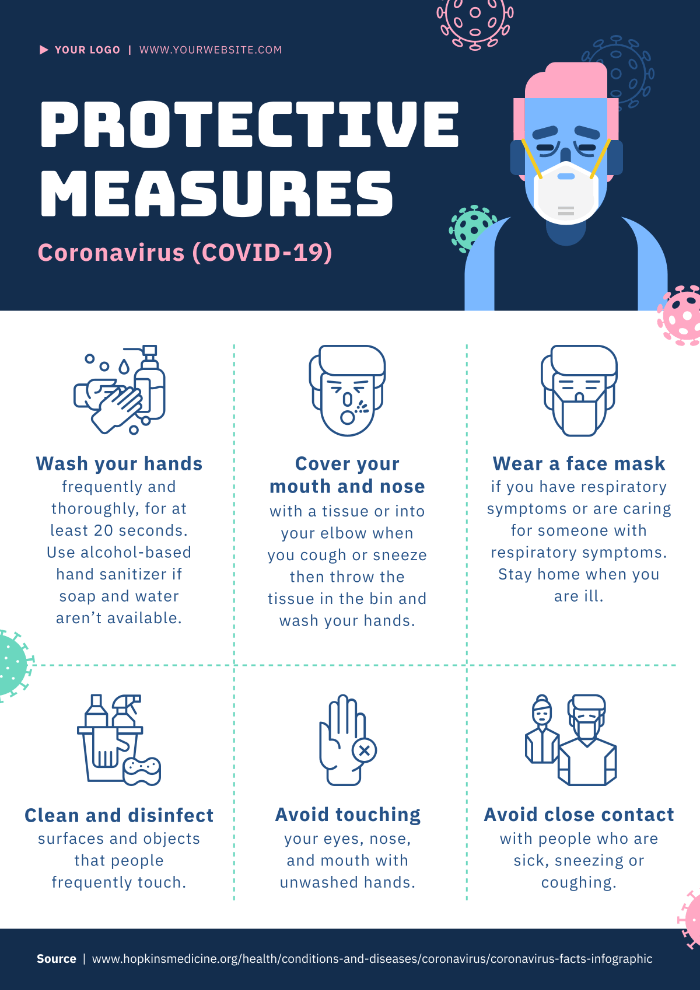 Coronavirus Protection Basics, illustration, tips