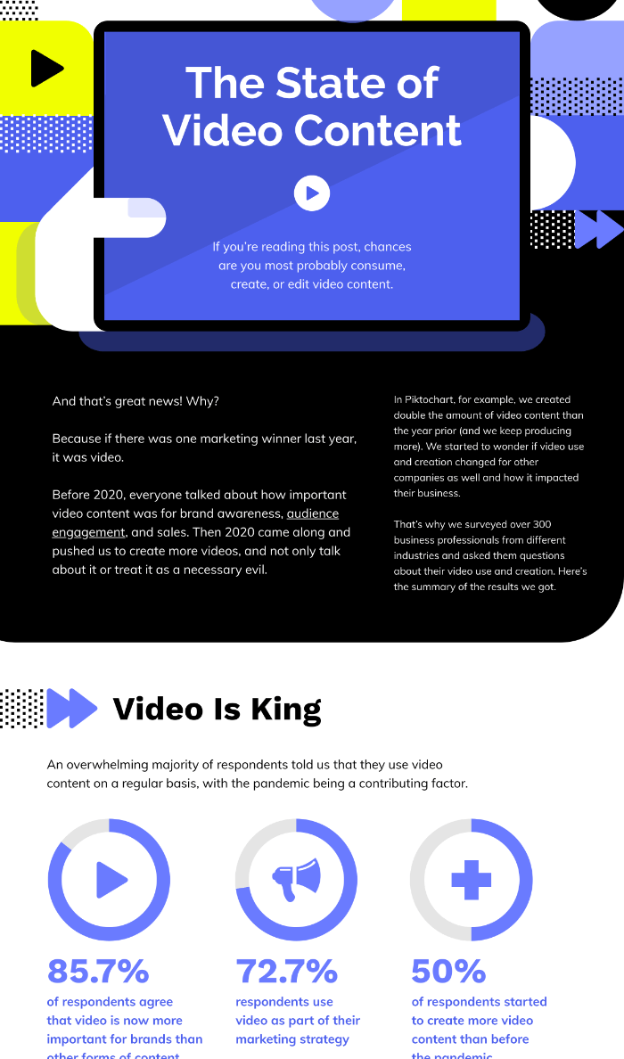 The State Of Video Content Template
